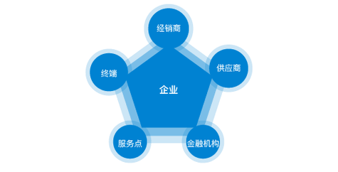 临沂消防器材提醒：粉尘亦可发生爆...